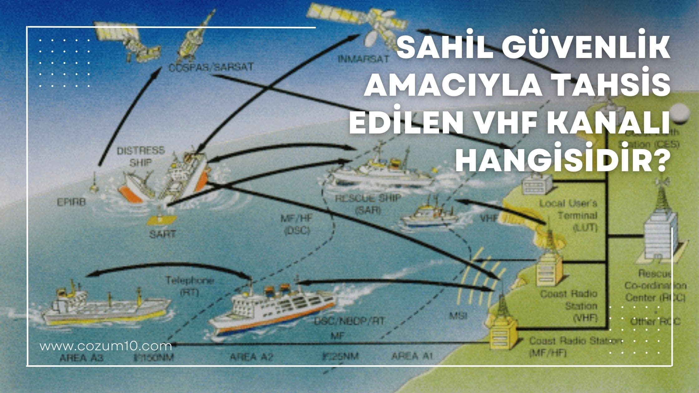 Sahil Güvenlik Amacıyla Tahsis Edilen Vhf Kanalı Hangisidir?